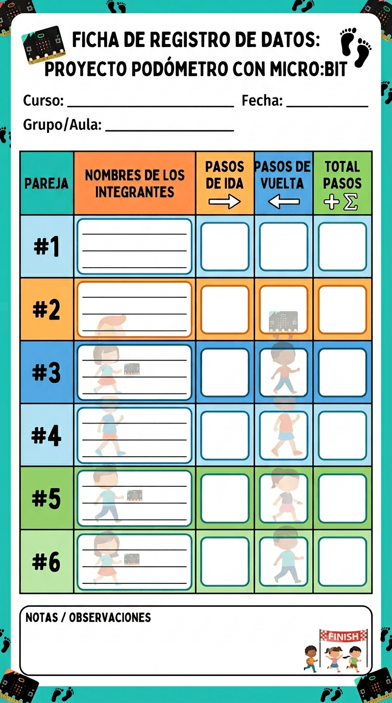 Proyecto podómetro con micro:bit